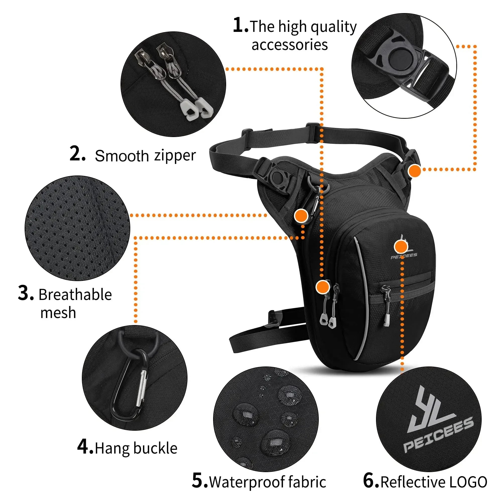 TruForm Expandable Thigh Bag