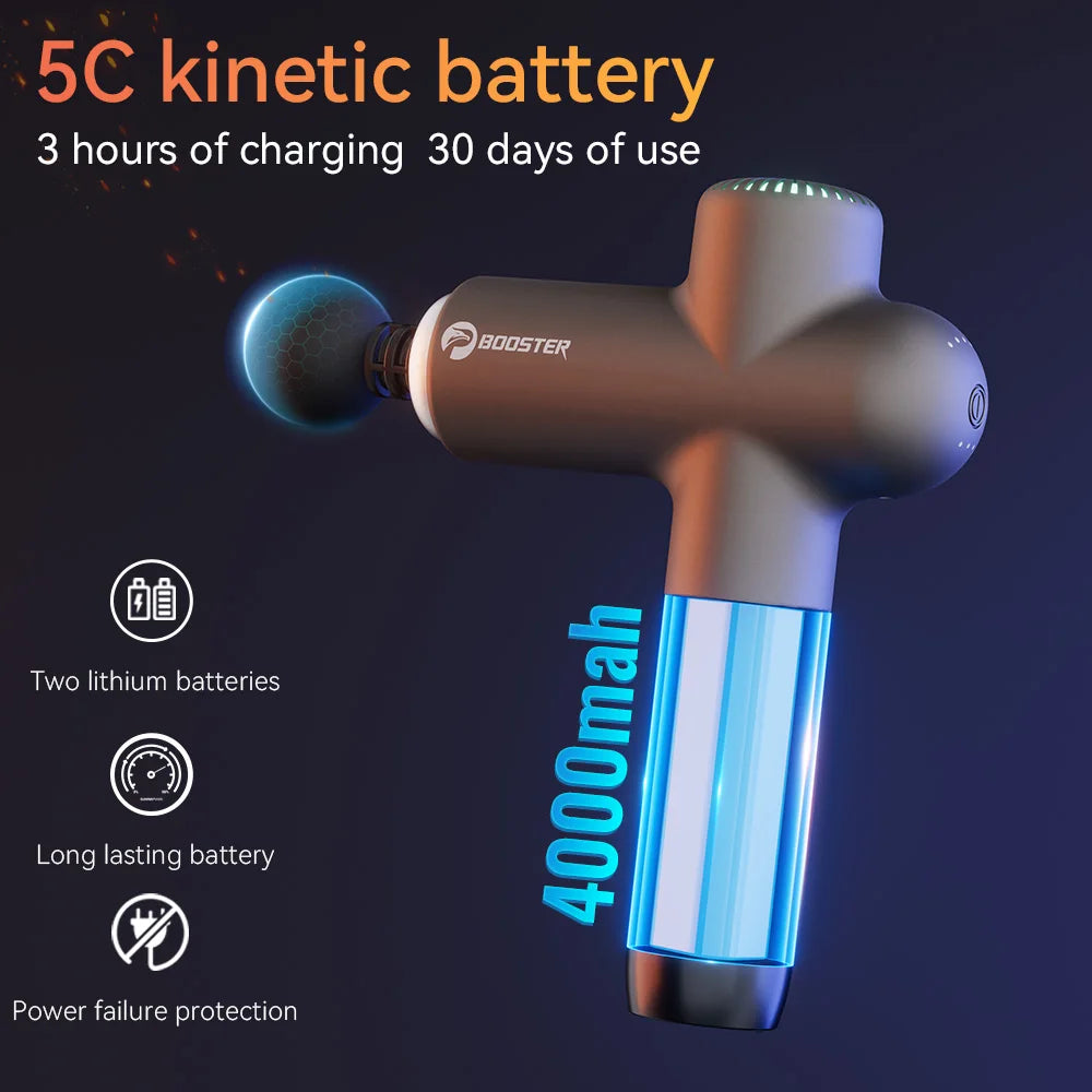 TruForm Pro Cordless Neck & Back Massager