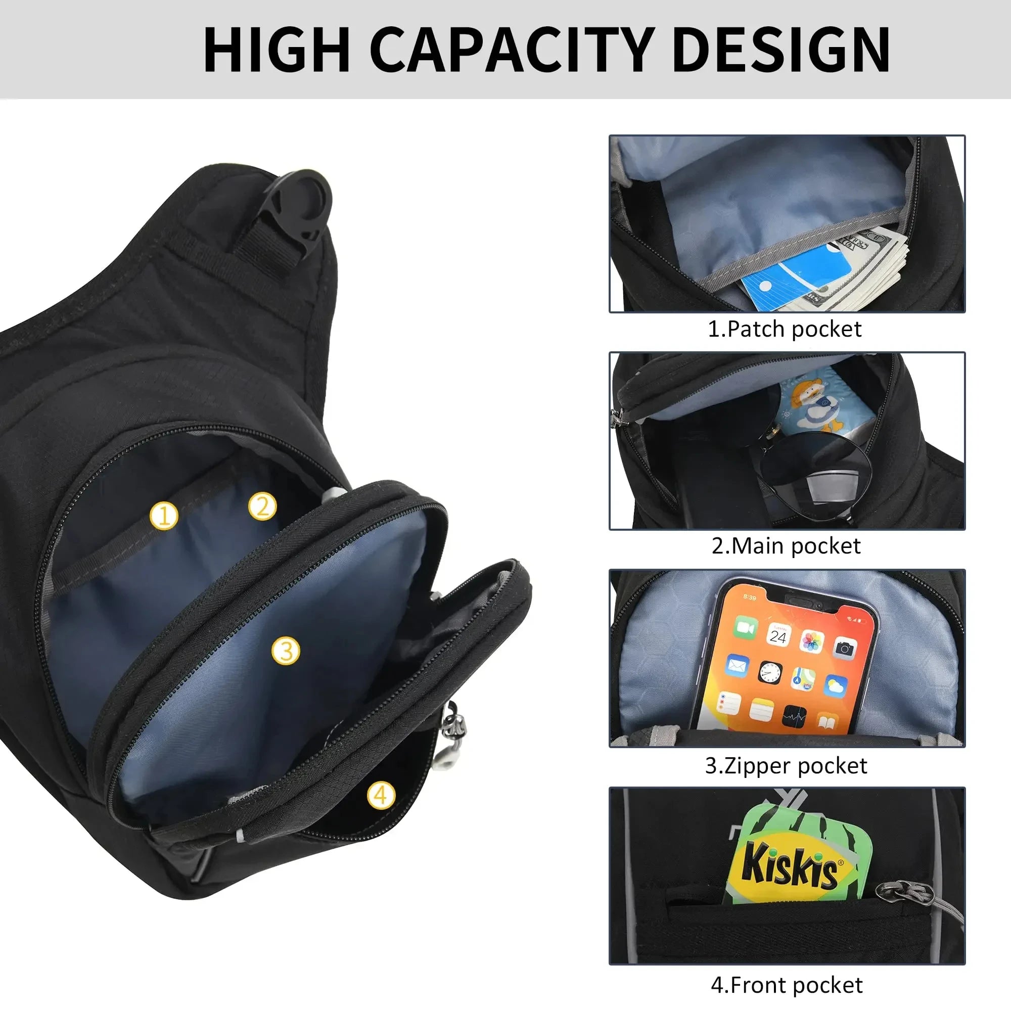 TruForm Expandable Thigh Bag