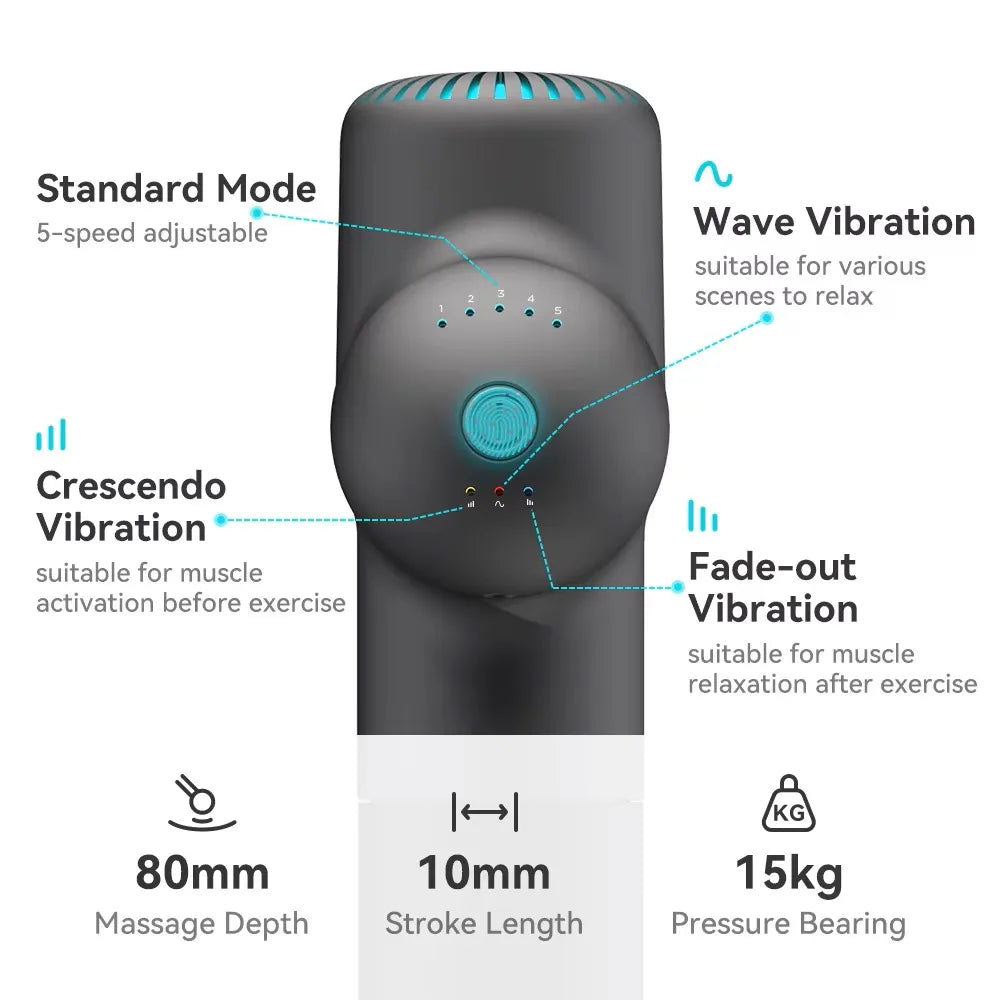 TruForm Pro Cordless Neck & Back Massager